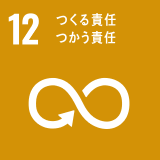 環境活動