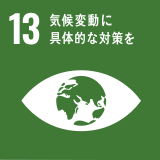 環境活動
